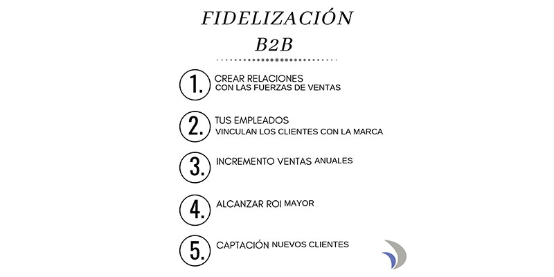 Objetivos de fidelidad y motivación B2B